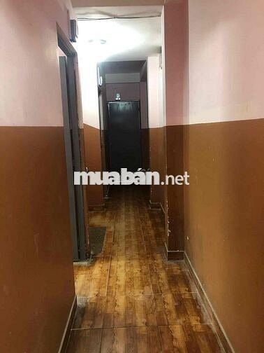 Phòng trọ giá rẻ quận Bình Tân