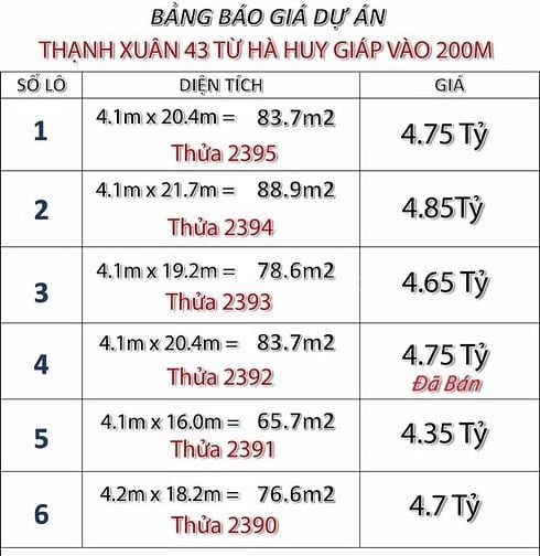 Đất mặt tiền - sổ riêng từng nền TX 43 - giá 4 tỷ 35 một nền