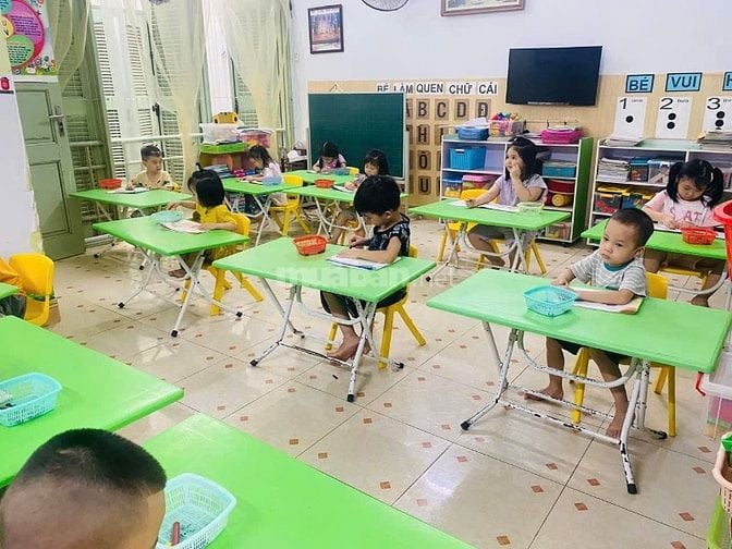 CHÍNH CHỦ CHO THUÊ NHÀ – LÀM VĂN PHÒNG, TRƯỜNG MẦM NON HOẶC HỘ GIA ĐÌN