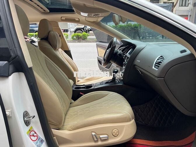 Bán Audi A5 2.0T Quattro Sportback đời 2015