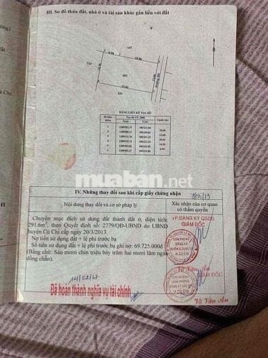 BÁN LÔ ĐẤT TÂN PHÚ TRUNG FULL THỔ CƯ XÂY TỰ DO