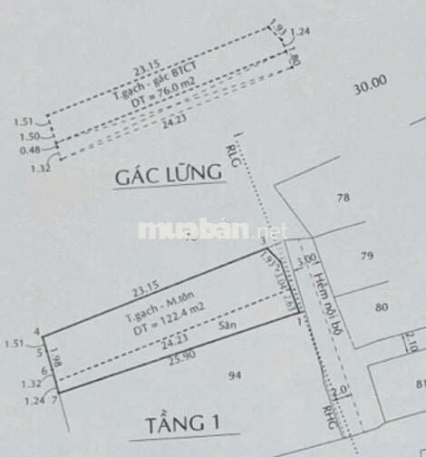 Gần mặt tiền ngang 7m 147m2 Nhà Bè, Nguyễn Văn Tạo, KCN Hiệp Phước