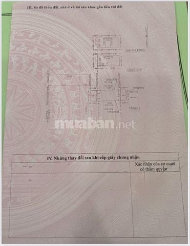 BÁN NHÀ MẶT TIỀN : 72 - 72A VÀNH ĐAI TRONG  - P. BÌNH TRỊ ĐÔNG B - BTA