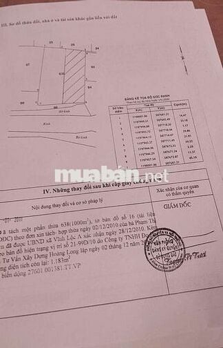 Đất nền ngay Trạm cấp nước Vĩnh Lộc