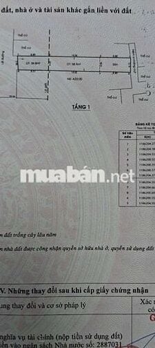 Nhà mặt tiền kinh doanh sầm uất quốc lộ 50 DT 4 x 32m trệt 1 lững