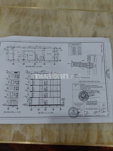 Đất mặt tiền đường 822 ,cách Nguyễn duy Trinh 50m