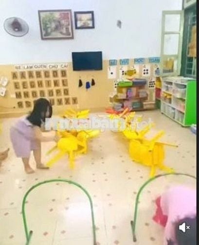 CHÍNH CHỦ CHO THUÊ NHÀ – LÀM VĂN PHÒNG, TRƯỜNG MẦM NON HOẶC HỘ GIA ĐÌN