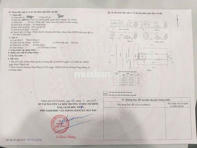 CHÍNH CHỦ KẸT TIỀN BÁN GẤP NHÀ PHAN VĂN TRỊ GÒ VẤP GIÁ 4.6 TỶ DT 64m2