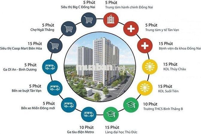 👍 Fresia Riverside – Căn hộ ven sông, cơ hội đầu tư sinh lời bền vững👍