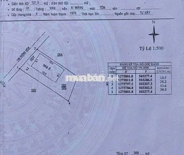 Nhà thổ cư 369m² Phan Chu Trinh – Lộc Tiến, gần Nhà thờ Tân Hà, 3.2 tỷ