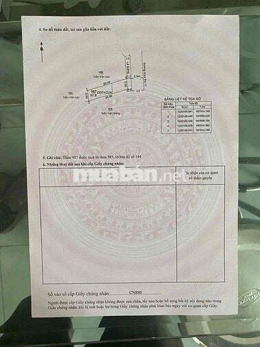 đất Định hoà Dx 71 : 5 x 20 tc 60, giá 2,290 tỏi