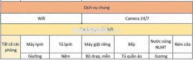 PASS PHÒNG VIP 42M2 - ĐẦY ĐỦ CÔNG NĂNG - LẠC LONG QUÂN SÁT QUẬN 10