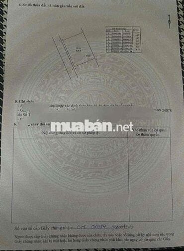 Nhỏ Xinh Dễ Thanh khoảng (Xã Minh Trí Cũ– Sóc Sơn)-64m²-Hơn 1T.ỷ-Full