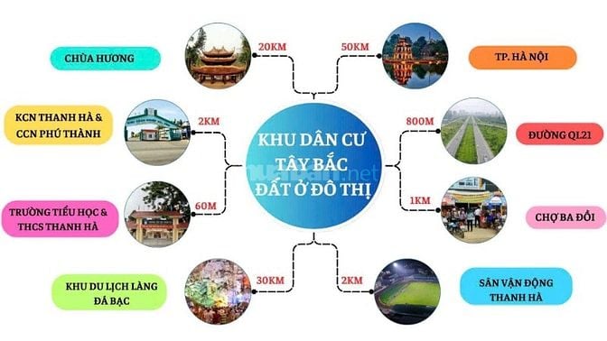 🔥 ĐẦU TƯ ĐẤT NỀN LẠC THỦY, HÒA BÌNH – SINH LỜI NGAY! 🔥