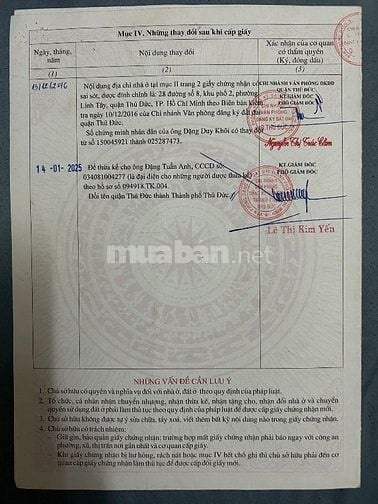 Chính chủ cần bán căn nhà tâm huyết 