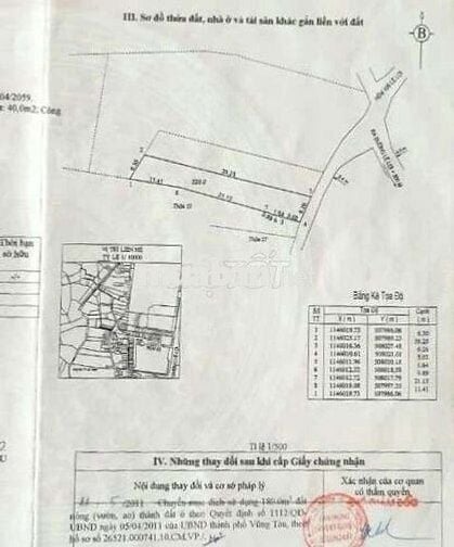 Bán gấp đất thổ cư Lê Lợi, Vũng Tàu