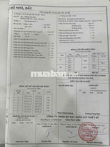 Nhà Đẹp 2 Tầng — (Mặt Tiền) gần chợ Cây Keo, coopmark (3.8m x 18m)