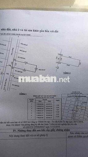 Bán nhà hẻm 1041 trần xuân soạn q7