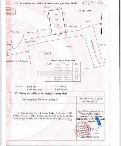 CHÍNH CHỦ BÁN LÔ ĐẤT HUỲNH TẤN PHÁT NHÀ BÈ 5X9M GIÁ 2 TỶ 950 TRIỆU
