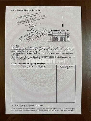 Bán 2 Lô Đất Mặt tiền kênh 1/ Sông sài gòn Quận 12
