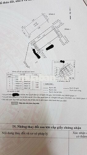 Chính chủ 1 trệt,1 lầu,3.4x10.8m,hẻm LêĐạiHành,Q11