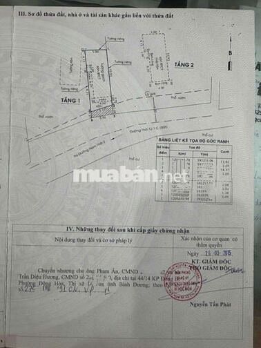 🏡 Nhà 2 Tầng BTCT, Ô Tô Ngủ Trong Sân, Gần Chợ Hóc Môn