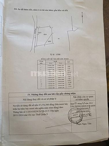 Bán đất Phường Trường Thạnh, Quận 9 - Thích hợp xây nhà ở, biệt thự vư