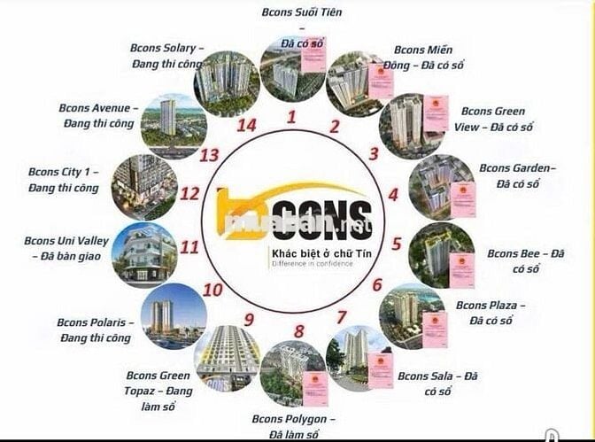 Bcons city làng đại học tháp EMERAL có cam kết thuê 12tr/tháng