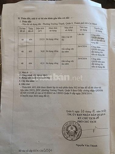 Bán đất Phường Trường Thạnh, Quận 9 - Thích hợp xây nhà ở, biệt thự vư