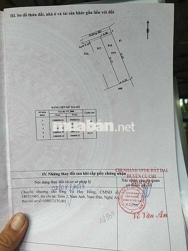 Chính chủ Cần bán đất Bình Mỹ Củ Chi thổ cư