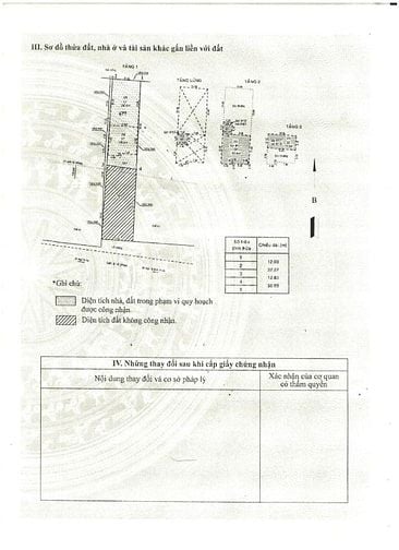 BÁN TÒA NHÀ VĂN PHÒNG VÀ KHO BÃI ĐANG CHO THUÊ 168, QUỐC LỘ 1A, Q.12