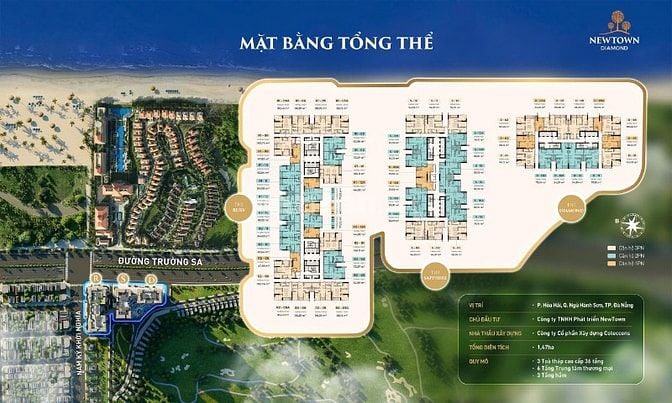 Căn hộ mặt biển 60tr/m2 (full VAT), Sổ hồng lâu dài - New Town Đà Nẵng