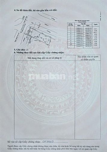 CHO THUÊ ĐẤT 2 MẶT TIỀN – LÊ VĂN LƯƠNG & ĐƯỜNG SỐ 1, P. TÂN HƯNG (QUẬN