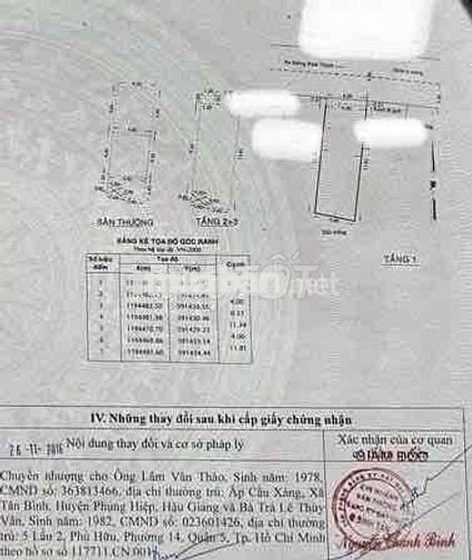 bán gấp nhà 4 tầng ngay chợ bình thành chỉ 4.8ty