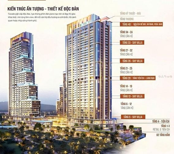 🌊 ARIA BAY – TUYỆT PHẨM MỚI TẠI HẠ LONG 🌊 - chỉ từ 70tr/m2