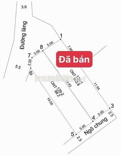 ac quan tâm ib zl e 898330698, đất người nhà e bán ac quan tâm ib zl e 898330698, đất người nhà e bán