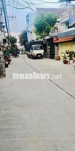 chủ vỡ nợ bán gấp nhà Nguyễn Hữu Trí - Bình Chánh - 80m2 - 880tr - shr