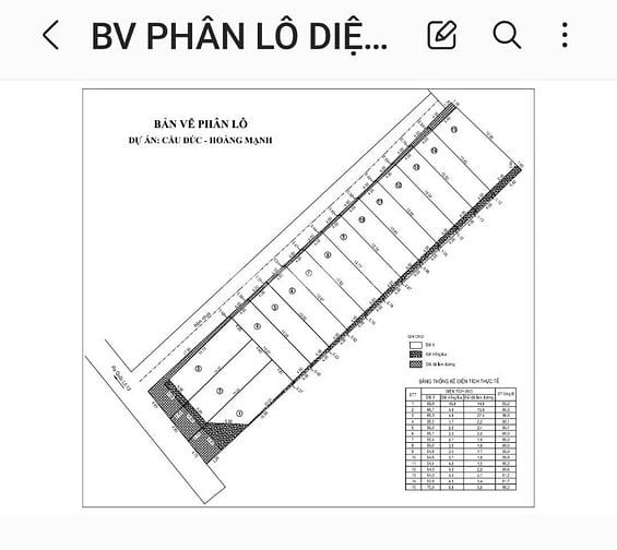 Mở bán GĐ đầu 10 lô đất ở Hiệp Bình Phước 80m2 (4*20) SHR, xd 4 tầng