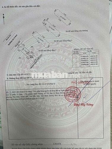 bán nhà đường D2 phúc đạt , TDM , Bình Duong