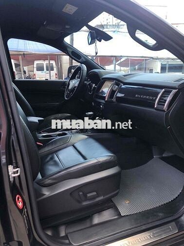 Ford Everest 2020 Titanium  AT 4x2 - 300tr nhận xe