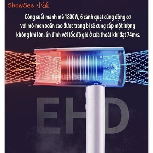 Máy sấy tóc Xiaomi ShowSee A1 cũ cần bán