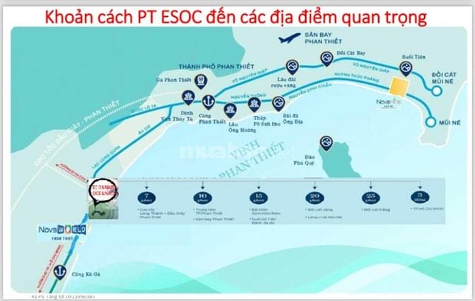 Chính chủ bán gấp dự án khu du lịch Mũi Né Phan Thiết