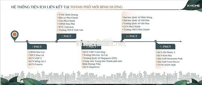 BÁN CĂN HỘ 2PN – 2WC 1.5 TỶ DỰ ÁN K-HOME APARTMENT