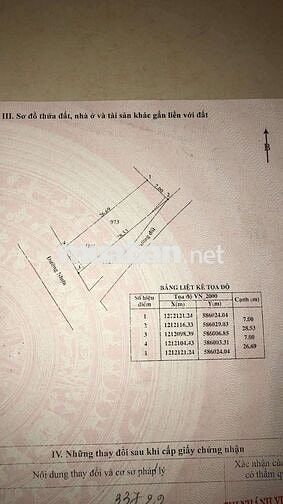 Bán nhanh đất Thổ cư MT nhựa KD Tân Phú Trung Củ Chi Giá 2ty750/191m2