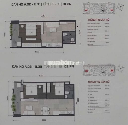CHÍNH CHỦ CẦN BÁN LẠI CĂN 2 PN CHUNG CƯ CAO CẤP CARA RIVER PARK