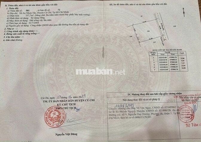 Chủ hạ giá 500tr : Đất thổ + vườn -16x22- An Nhơn Tây - Củ Chi