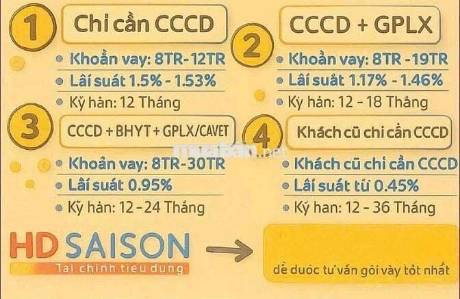 BÁN XE TRẢ GÓP- CHO VAY XIỀN MẶT