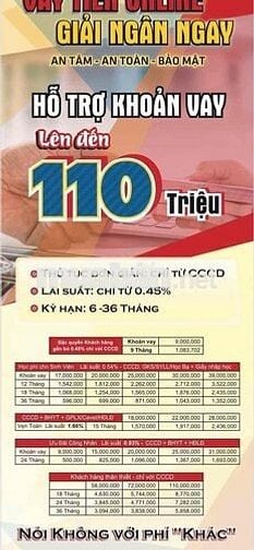 BÁN XE TRẢ GÓP- CHO VAY XIỀN MẶT