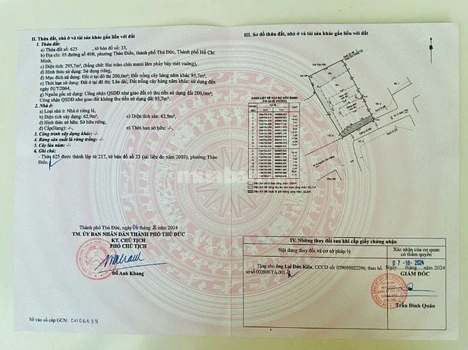 Cho thuê nhà MTNBộ 7m(XT) đường 49B,P.Thảo Điền, Q.2 giá 80tr