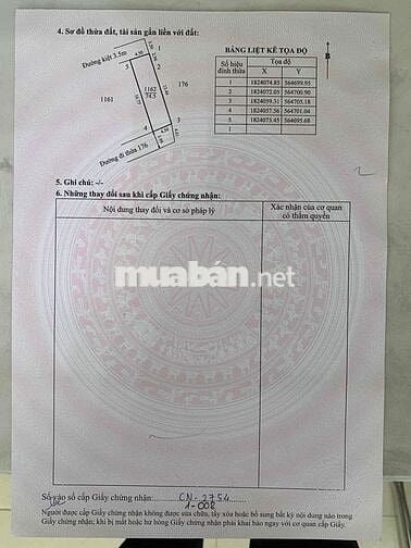 ĐẤT KIỆT OTO NGỌC ANH, 75m2 1,7 ty , Kiệt rộng